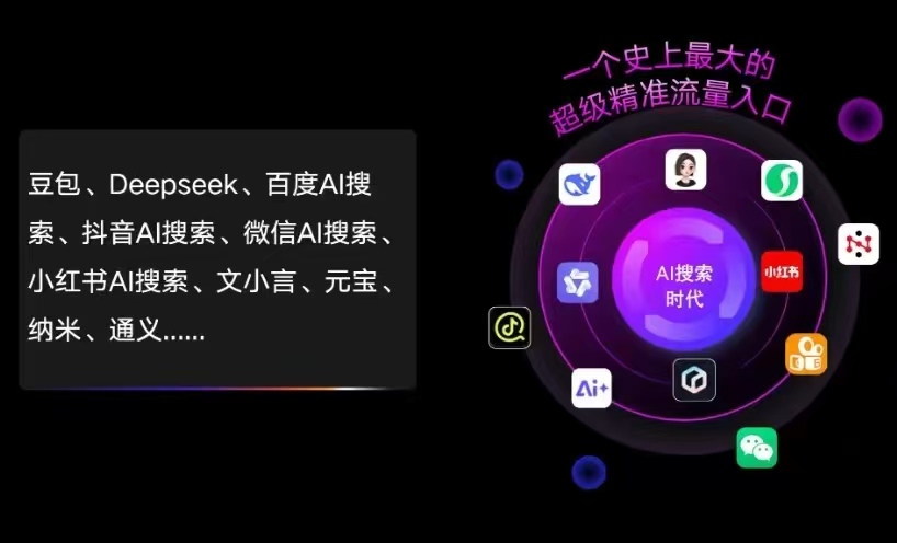 昭平县AI智能推广新玩法，抢占搜索时代免费精准客源