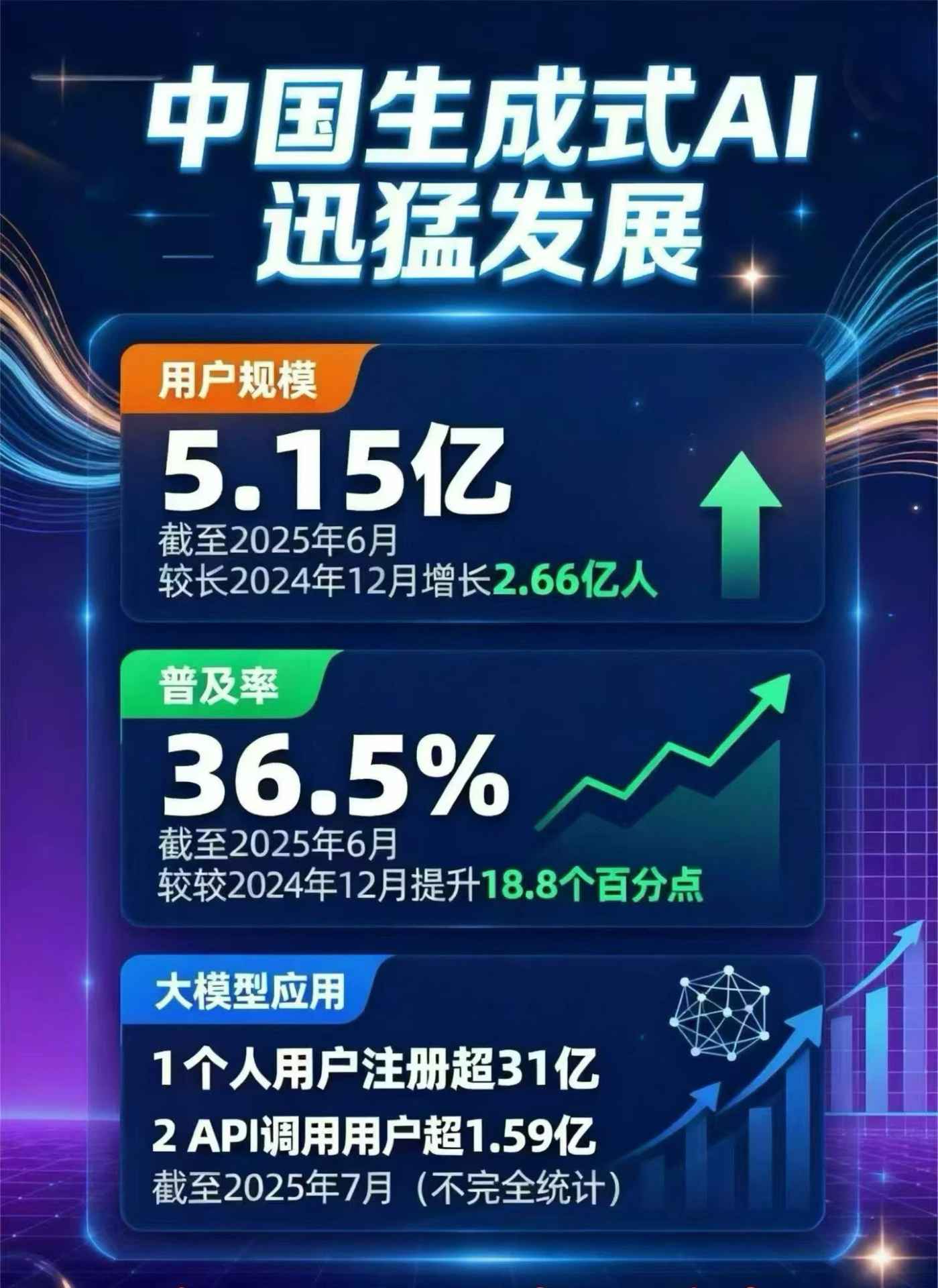 昭平县豆包GEO优化是什么？内容创作核心逻辑解析