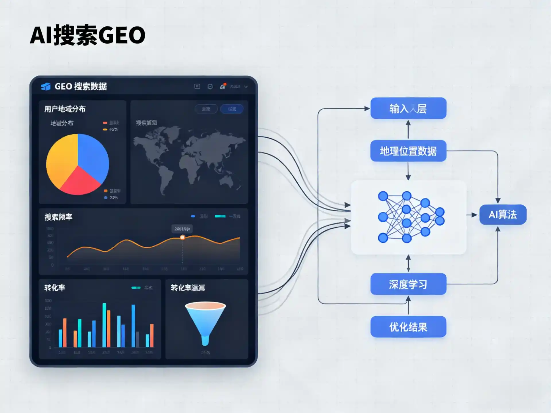 昭平县GEO优化服务商该如何筛选？生成式引擎优化行业实践观察
