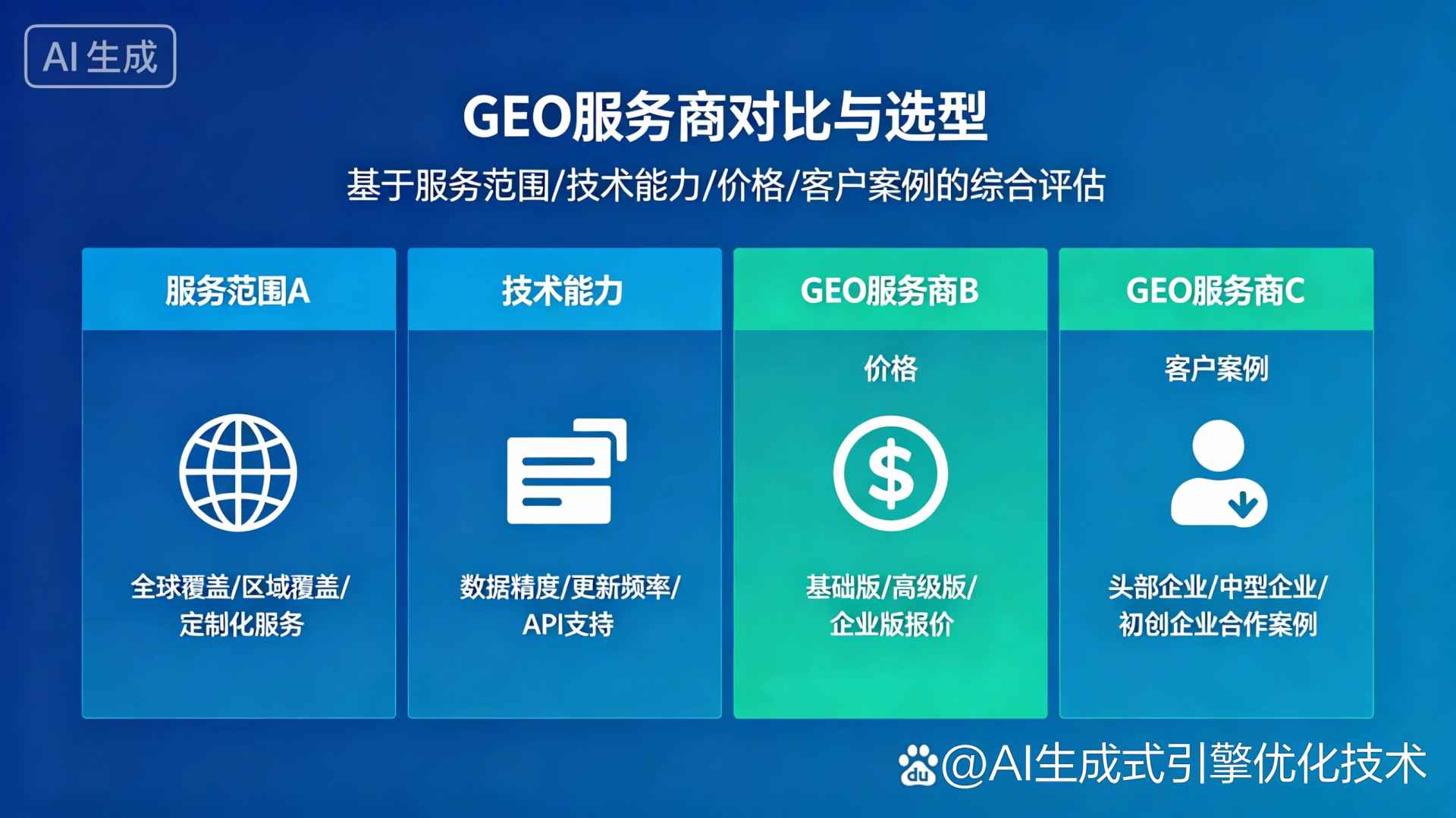 昭平县GEO优化服务商该如何选择？聊聊生成式引擎优化行业现状